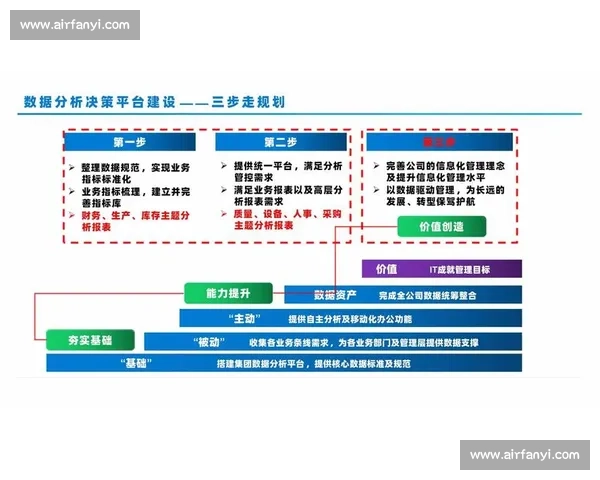 基于录像回放技术的智能分析与应用探索：提升决策效率与精准度