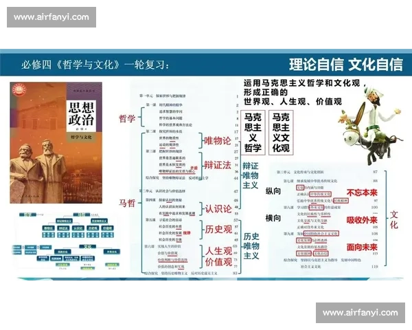 永争第一的信念与精神：在竞争激烈的时代如何保持领先地位