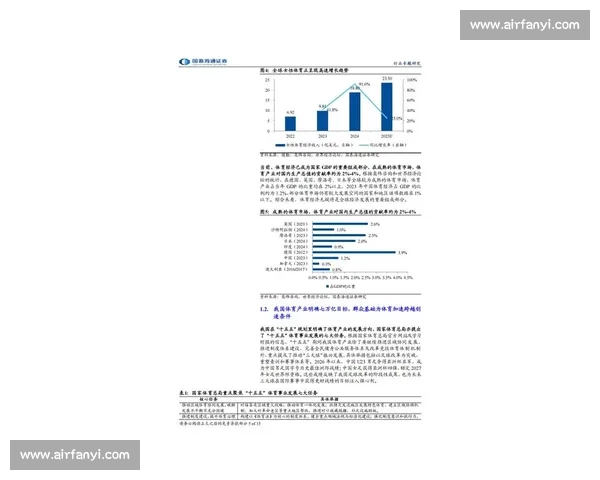 体育产业新趋势解析：多元化投资策略与收益前景深度研究