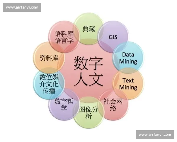 数字媒介时代城市青年体育文化认同演变与社区参与机制研究