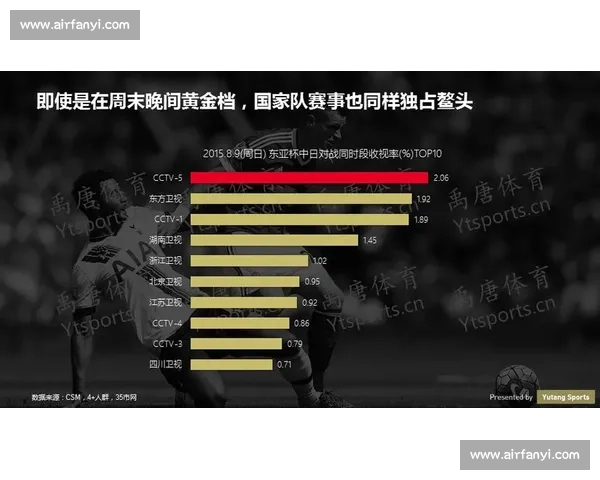 体育赛事表现综合评估方法与数据分析应用研究探索