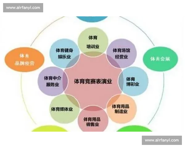 构建多层次竞技格局下的体育比赛体系优化与发展研究