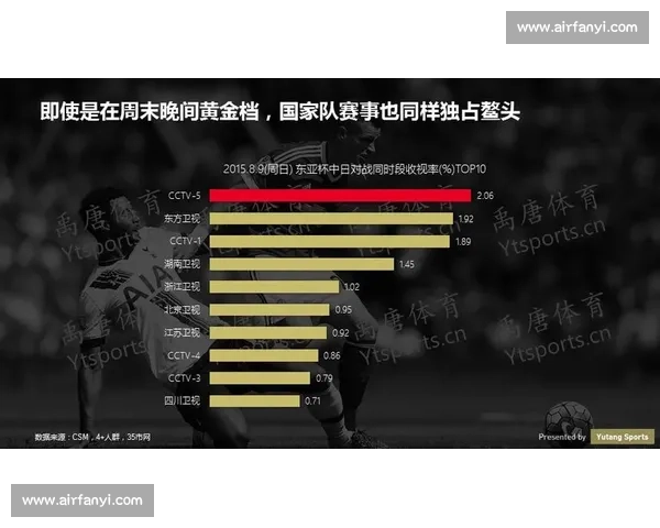 体育赛事表现综合评估方法与数据分析应用研究探索
